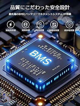 Amazon.co.jp: ポータブル電源 小型 256Wh 300Wリン酸鉄家庭用蓄電池